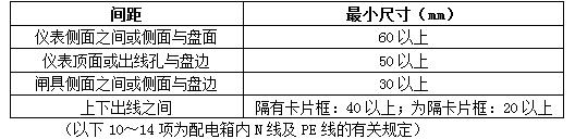 配电柜安装的具体要求